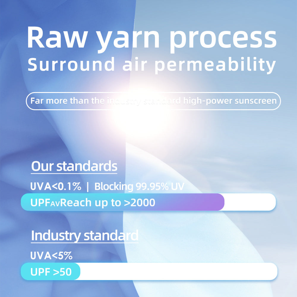 US Stock Women's Classic Sun Protection Hoodie UPF 50+ Cooling Jacket Outdoor Tops