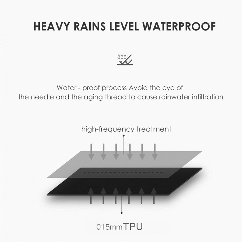 Kid's Raincoat Poncho Toddler Rain Jacket Waterproof Hoodie