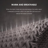 Winter Warm Face Cover Nose Opened Breathable Facemask