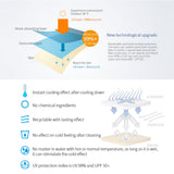 Women's Double Side Brim Sun Protective Hat UPF 50+ Bucket Cap