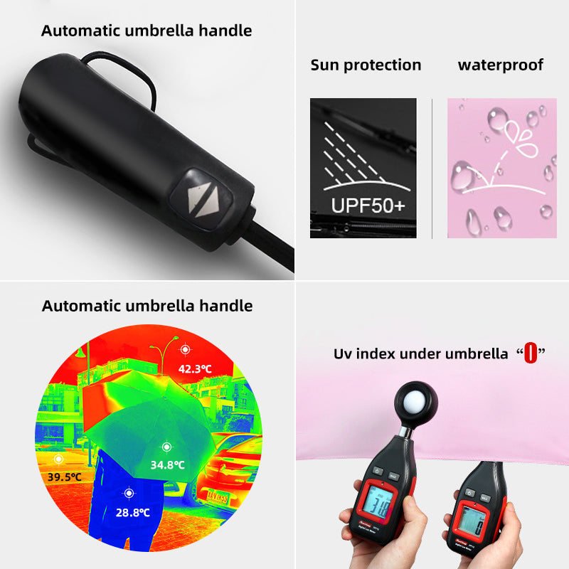 41 Inch Automatic Travel Umbrella for Rain Folding Strong Windproof Umbrella