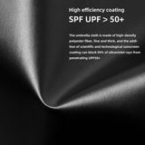 41 Inch Automatic Travel Umbrella for Rain Folding Strong Windproof Umbrella