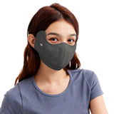 US Stock Breathable Sunscreen Face Mask with Mouth Opened UPF 50+