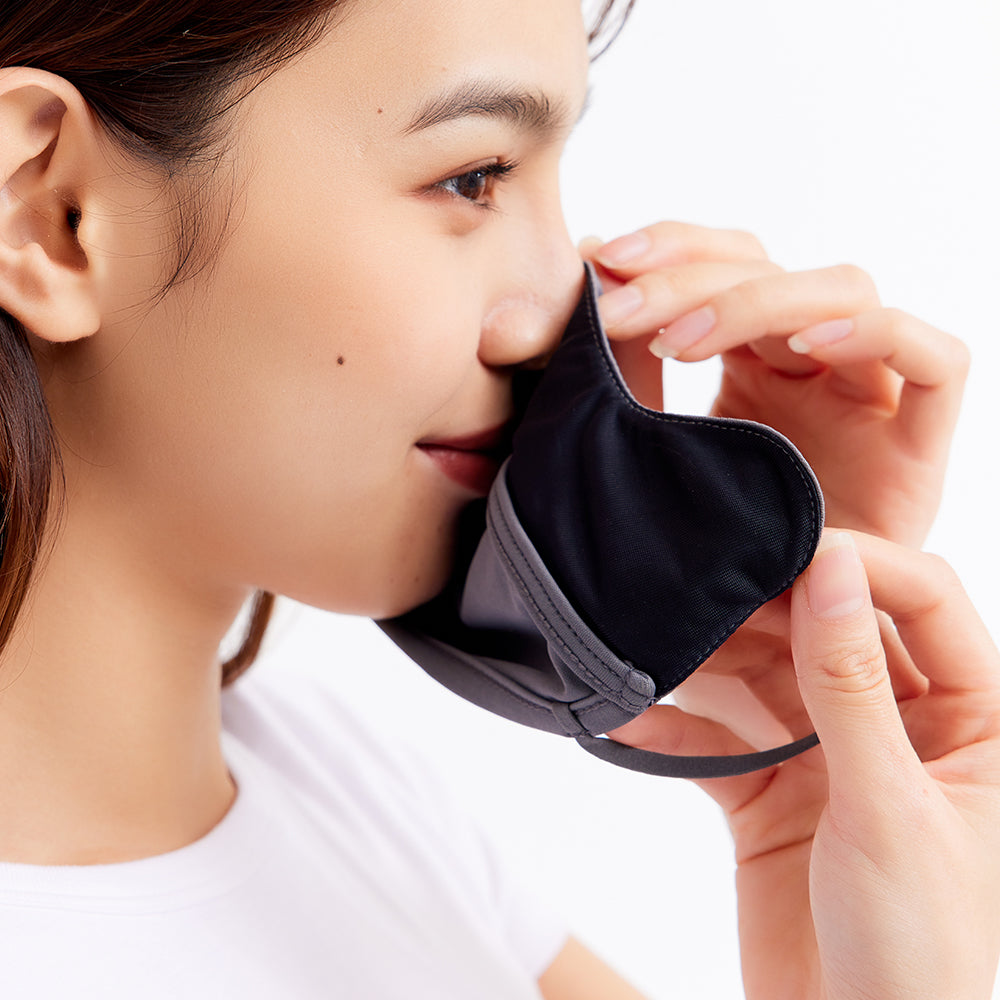 Breathable Anti-UV Face Mask with Canthus Protection UPF 50+ Cooling Face Covering
