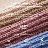 Women's Winter Sheep Wool Heated Knit Hat