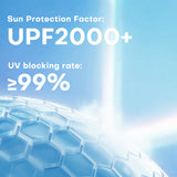 Sun Protection Bucket Hat UPF 50+ Lightweight & Breathable for Outdoor