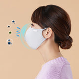 US Stock Winter Warm Mask Balaclava Face Cover Mouth-Opened Facemask