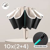 US Stock Folding Umbrella Windproof Automatic Travel Umbrella Strong Compact Lightweight Portable