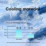 Foldable Sun Visor Hat Roll Up Cap – 270° UV Protection UPF2000+