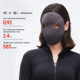 Full-Coverage Thermal Face Cover Windproof Breathable Cold-Weather Protection