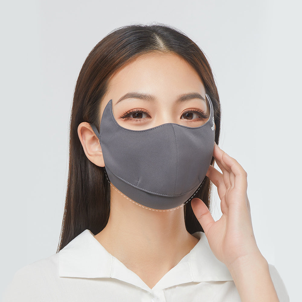 Women's Anti-UV Face Cover UPF50+ with Canthus Protective & Breathable Open Facemask