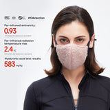 Plush Warm Face Cover Breathable Balaclava Reusable Facemask