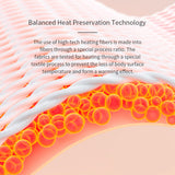 US Stock Women's Warm Gloves Touchscreen Anti-Slip Gloves