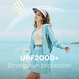 Women's Shorts Anti-Chlorine Fabric UPF50+ Short Pants for Beach Vacation