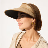 Sun Visor with Detachable Neck & Face Shield Multi-Function Slide Track Design UPF2000+