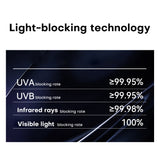 Reversible Sun Protection Bucket Hat UPF50+ UV Defense for All-Day Outdoor