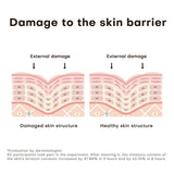 3D Sun Protection Face Mask Breathable UV-Protective UPF 50+