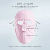 US Stock Women's Sunscreen Face Mask Breathable Facekini Cover UPF50+