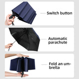 41 Inch Automatic Travel Umbrella for Rain Folding Strong Windproof Umbrella