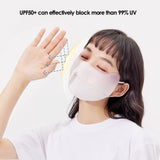 2 Pieces Breathable Sun Protection Sunscreen Mask UPF 50+